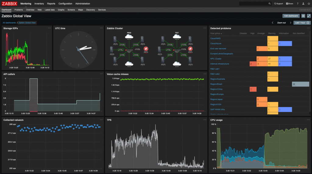 Zabbix 7.0 LTS Install
