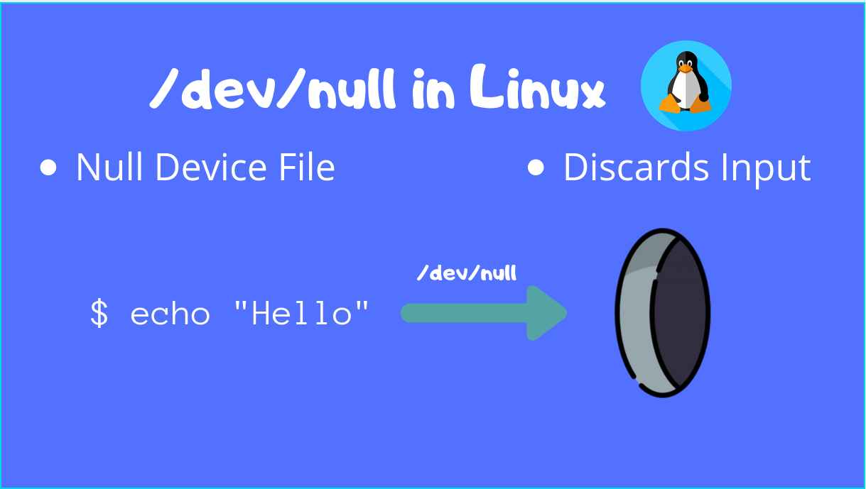 null