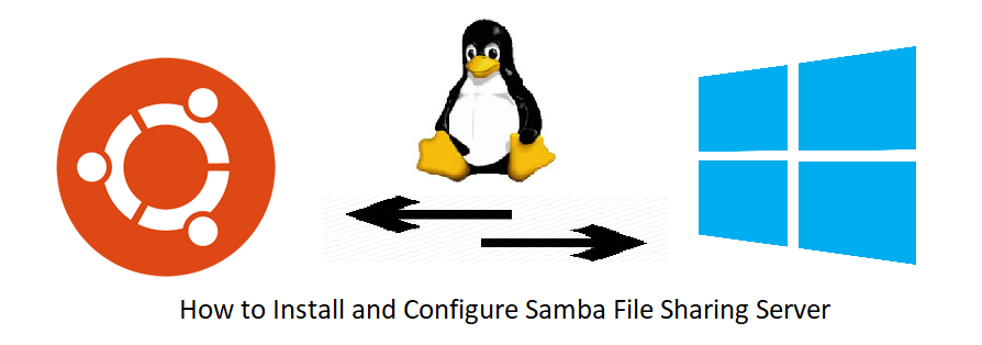 geeksdice.com: How to install and setup Samba Server in Ubuntu/Linux