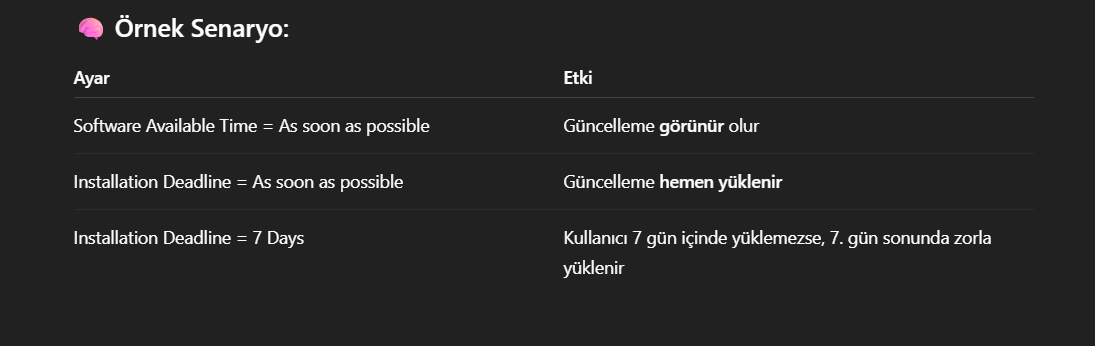 Resim