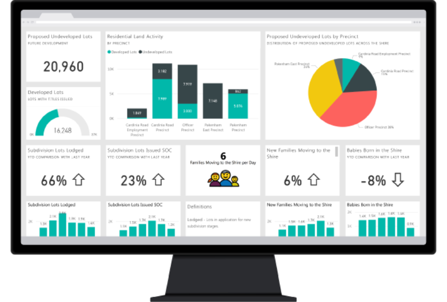 powerbi and report server install