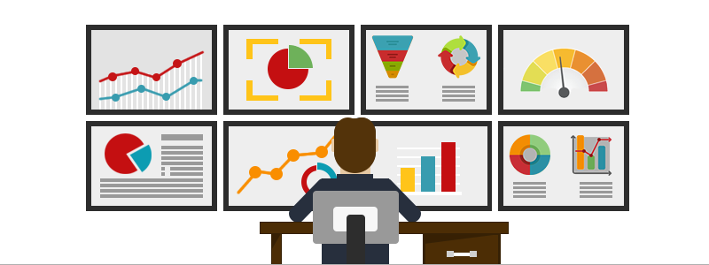 monitor checklist
