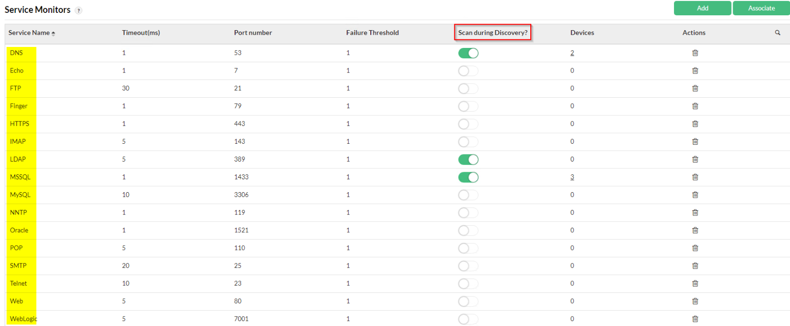 Opmanager TCP Port Monitor