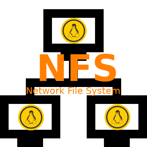 storage / NAS / QNAP | dwaves.de
