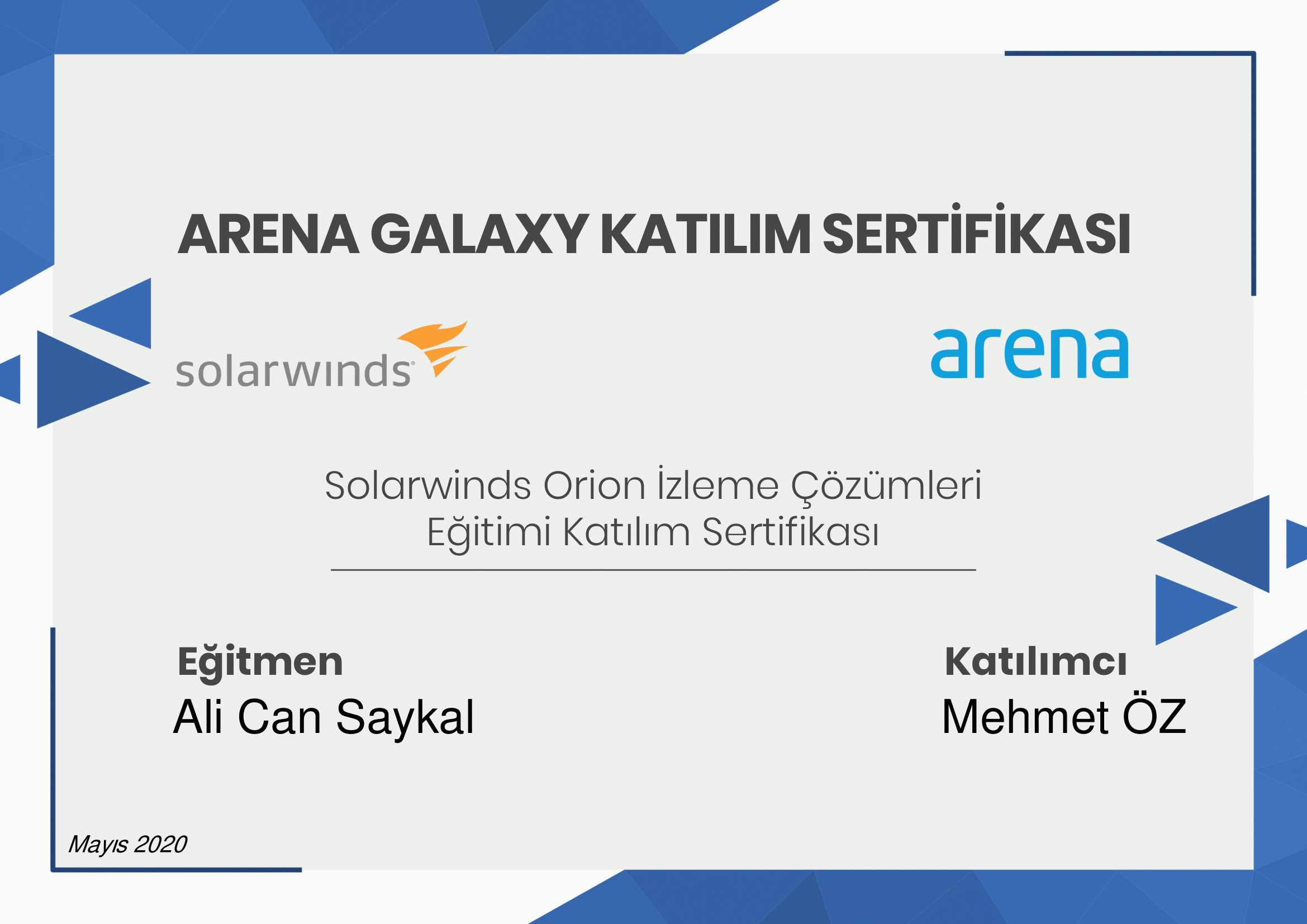 SolarWinds